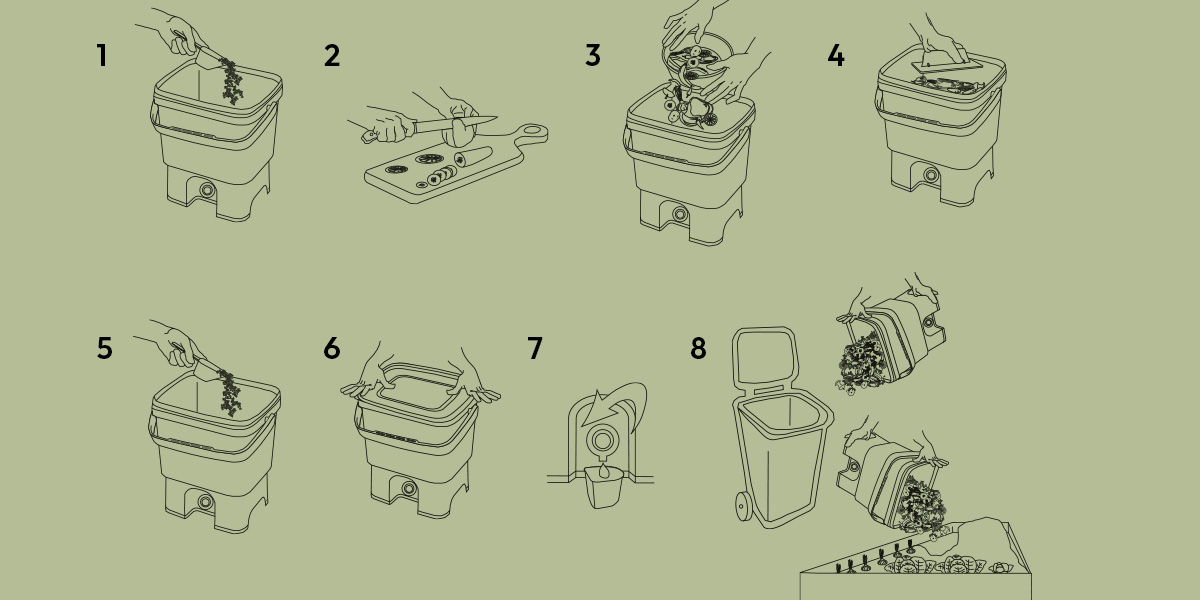 Bokashi composting bin comparison of BO1 and BOE